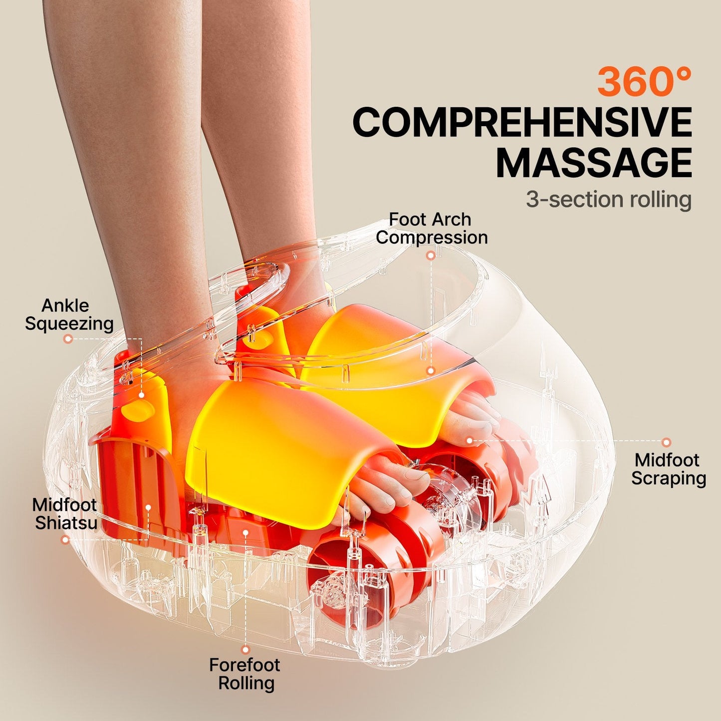 Relaxing Foot Therapy Massager