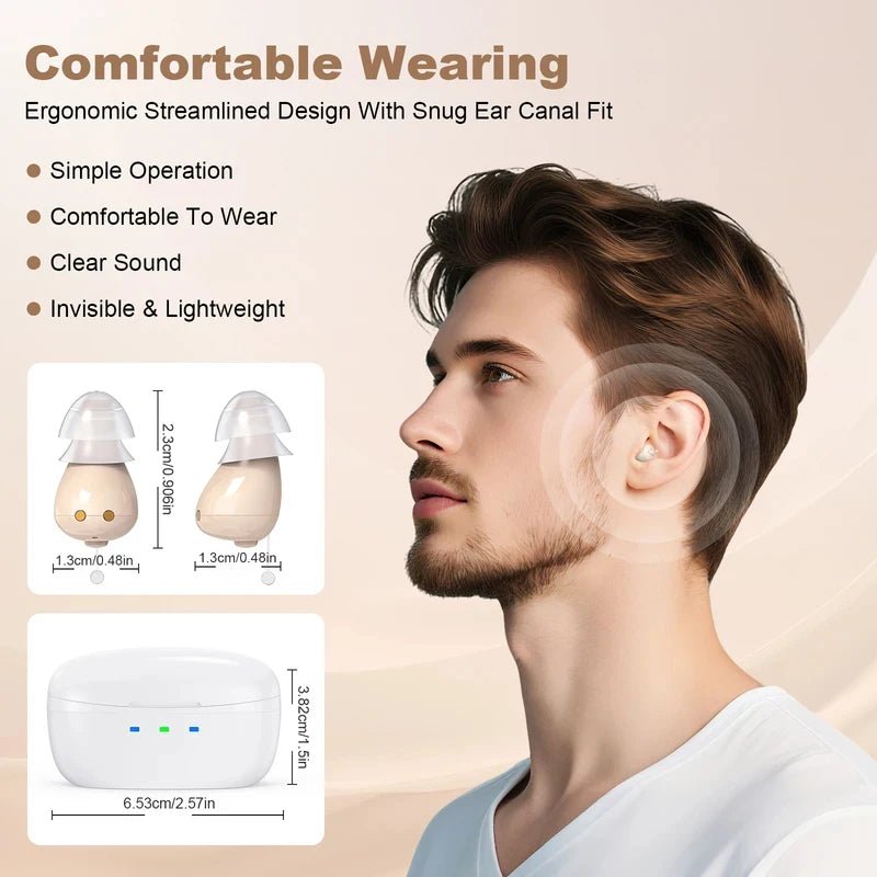Rechargeable In-Ear Hearing Amplifier