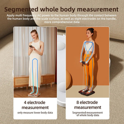 Smart Full Body Composition Scale