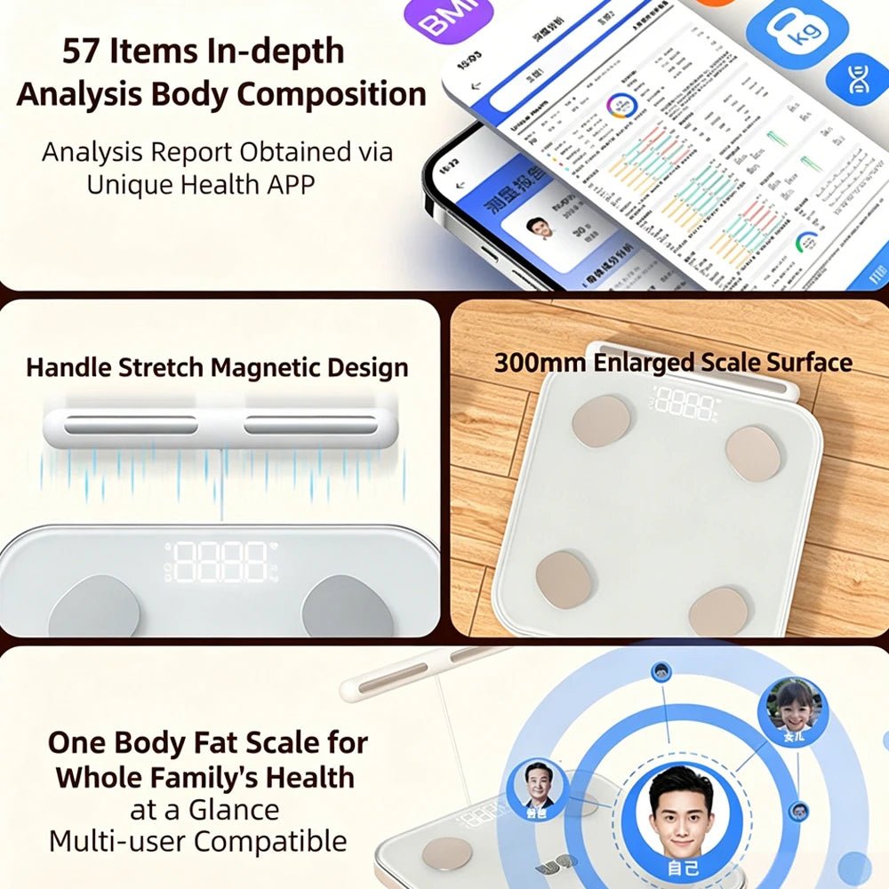 Smart Full Body Composition Scale