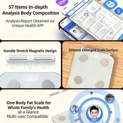 Smart Full Body Composition Scale
