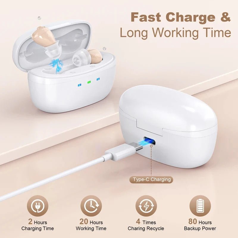 Rechargeable In-Ear Hearing Amplifier