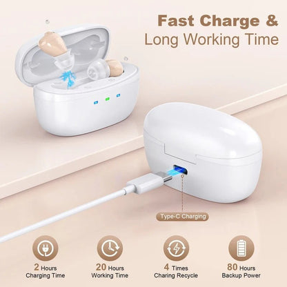 Rechargeable In-Ear Hearing Amplifier